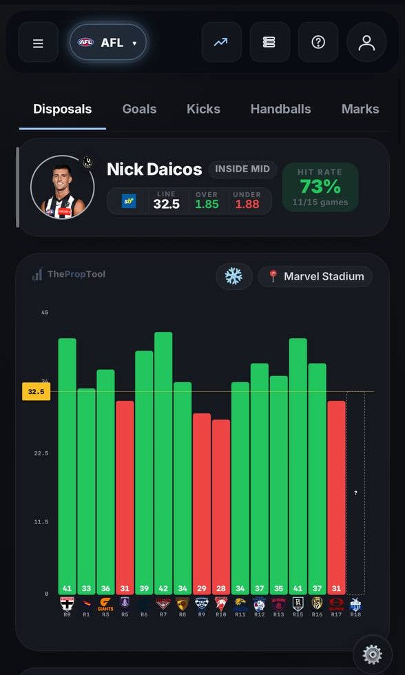 The Prop Tool on mobile — player prop analysis